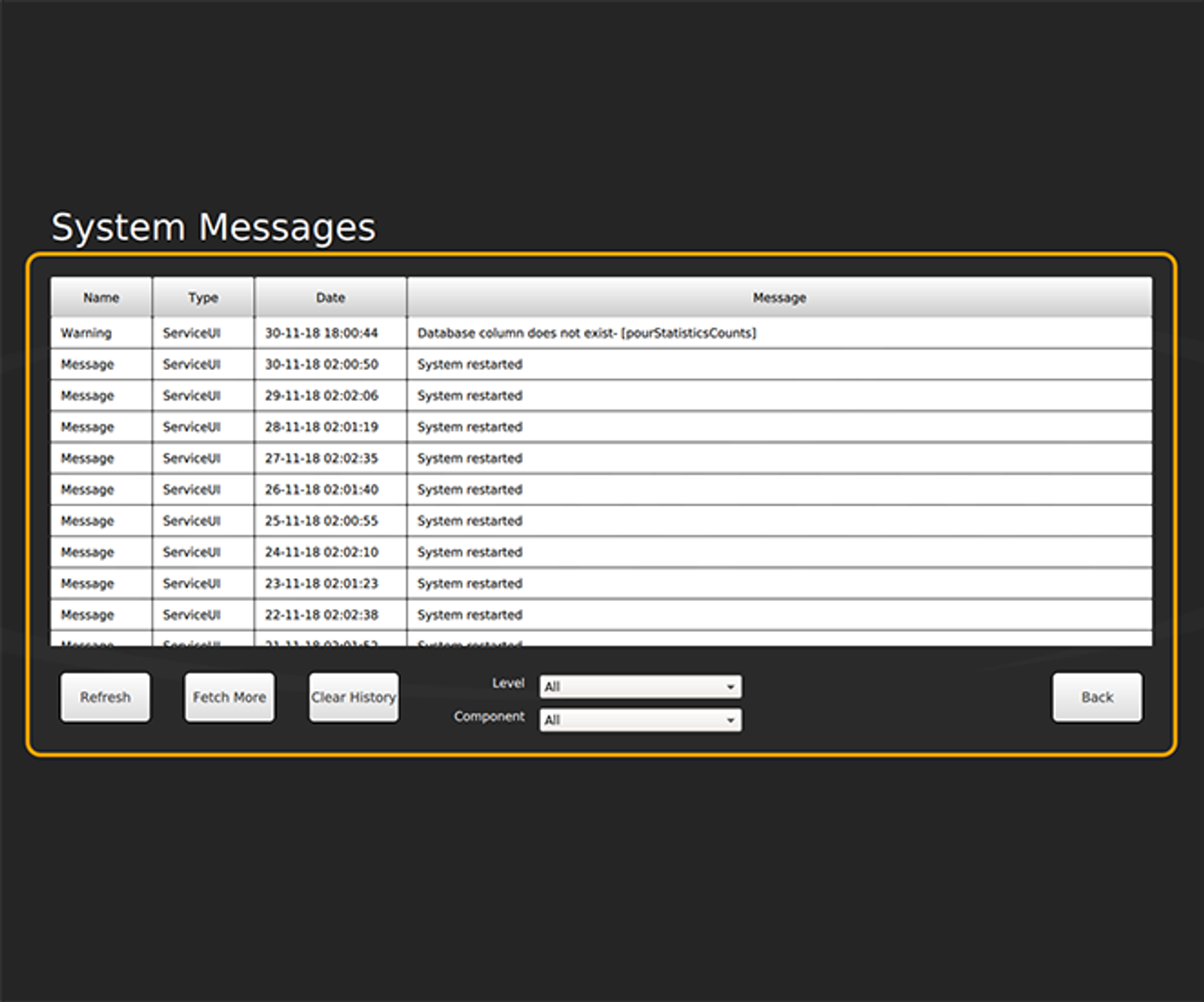 System Messages Display — step illustration
