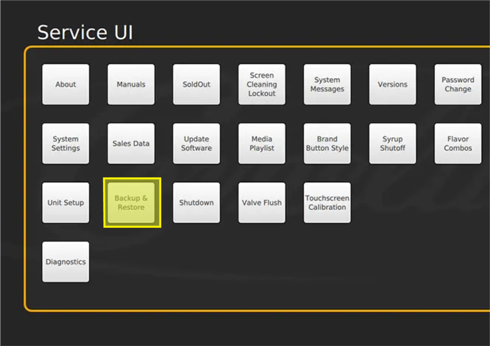 Access Backup and Restore — step illustration