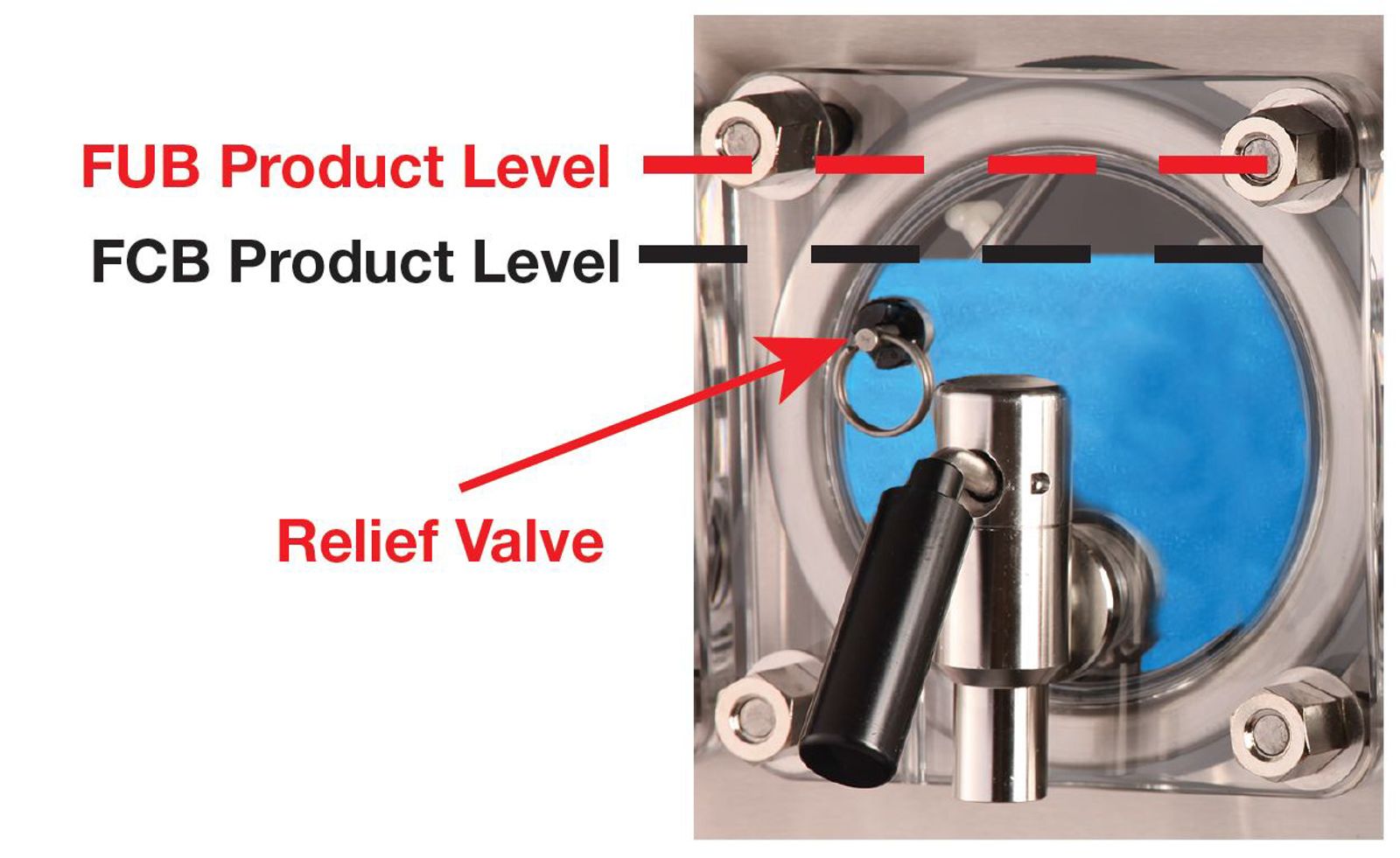 Filling Barrels with Product — step illustration